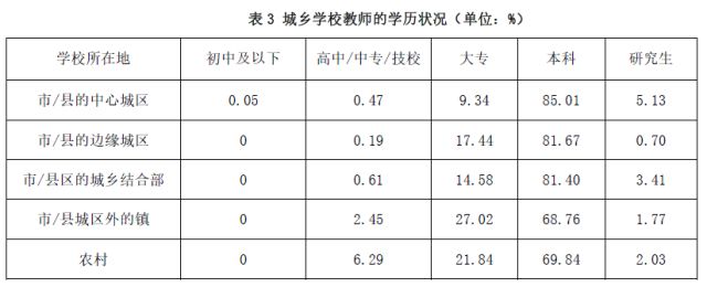 家庭教育差異_家庭教育差距_家庭教育的差異性表現(xiàn)