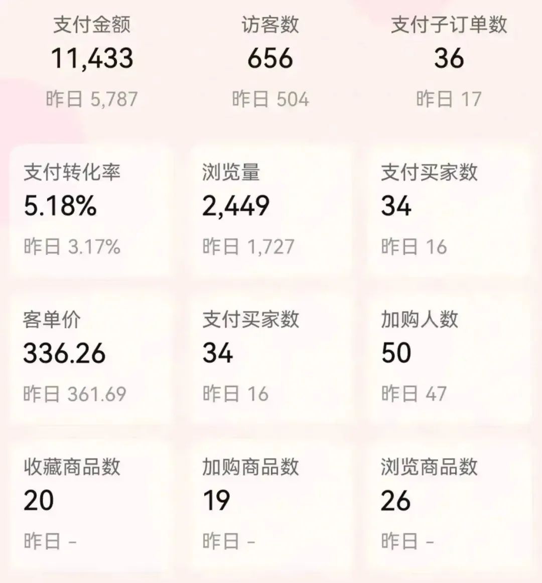 寶媽創(chuàng)業(yè)做什么好_創(chuàng)業(yè)媽媽_創(chuàng)業(yè)媽媽企業(yè)服務(wù)