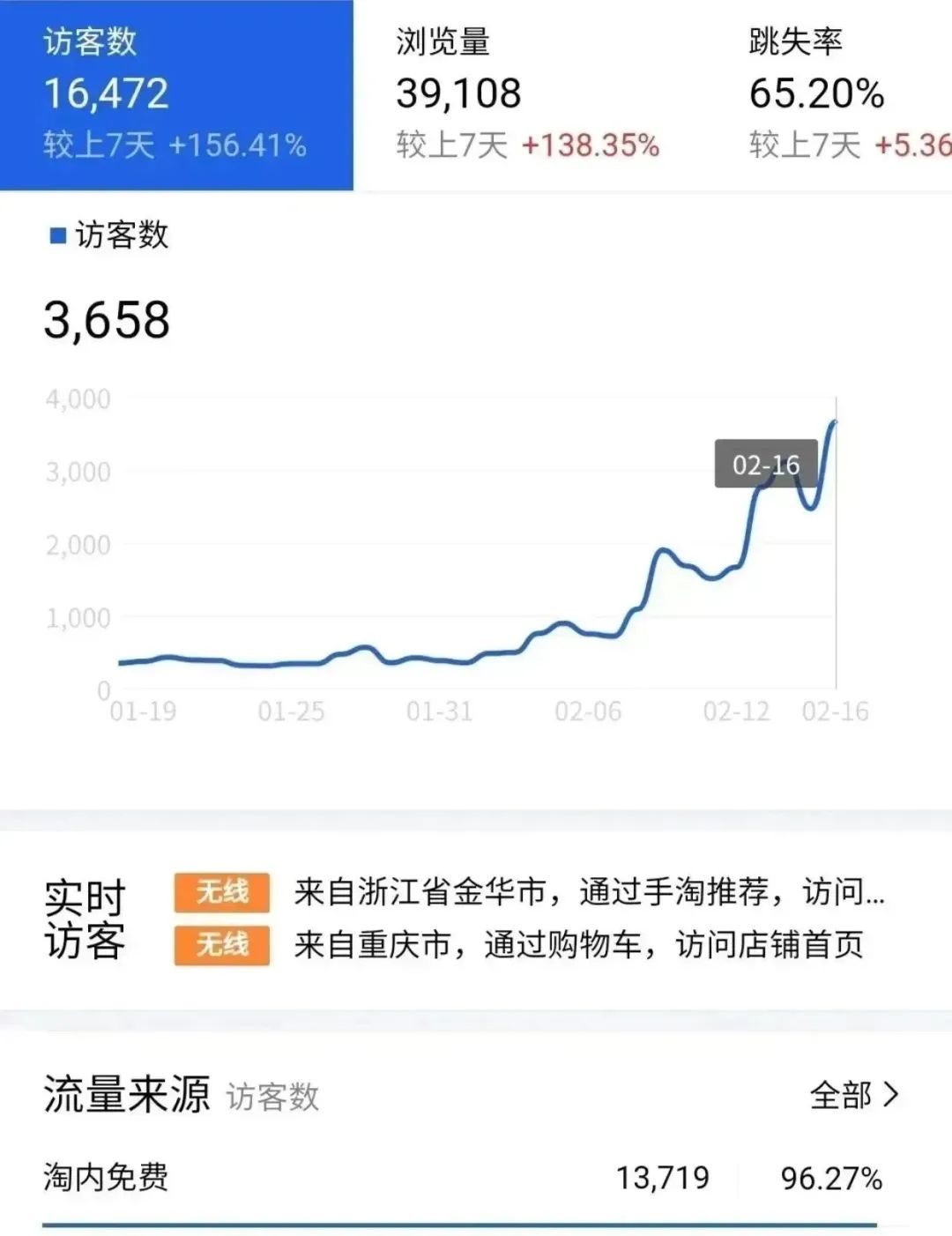 創(chuàng)業(yè)媽媽企業(yè)服務(wù)_寶媽創(chuàng)業(yè)做什么好_創(chuàng)業(yè)媽媽